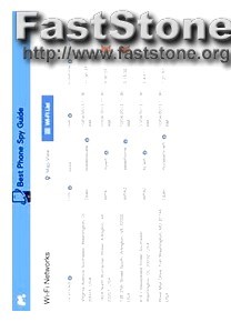 Android Mobile Spy Apps Free Download